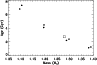 \begin{figure}
\par\includegraphics[width=8.5cm,clip]{13266fg7.eps}
\vspace*{5mm}
\end{figure}