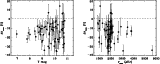 \begin{figure}
\par\includegraphics[angle=90,width=14cm,clip]{13266f10.eps}
\vspace*{5mm}
\end{figure}
