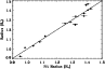\begin{figure}
\par\includegraphics[width=8.5cm,clip]{13266f11.eps}
\end{figure}