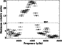 \begin{figure}
\par\includegraphics[angle=90,width=7.8cm,clip]{13266f14.ps}
\vspace*{5mm}
\end{figure}