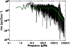 \begin{figure}
\par\includegraphics[angle=90,width=8.8cm,clip]{13266f15.ps}
\vspace*{5mm}
\end{figure}