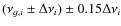 $(\nu_{g,i} \pm \Delta \nu_{i}) \pm 0.15 \Delta \nu_i$