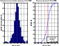 \begin{figure}
\par\includegraphics[width=7.5cm,clip]{13281f07.eps}
\end{figure}