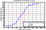 \begin{figure}
\par\includegraphics{13281f11.eps}
\end{figure}