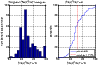 \begin{figure}
\par\includegraphics{13281f13.eps}
\end{figure}