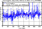 \begin{figure}
\par\includegraphics{13281f14.eps}\\
\end{figure}