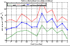 \begin{figure}
\par\includegraphics{13281f16.eps}
\end{figure}
