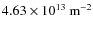 $4.63\times10^{13} ~{\rm m}^{-2}$