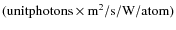 $({\rm unit photons}\times {\rm m}^{2}/\rm s/W/atom)$