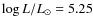 $\log L/L_\odot=5.25$