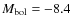 $M_{\rm {bol}}=-8.4$