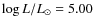 $\log L/L_\odot=5.00$