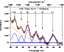 \begin{figure}
\par\includegraphics[width=8.5cm]{13291fg3.eps}
\end{figure}