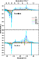 \begin{figure}
\par\includegraphics[width=9cm,clip]{13291fg5.eps}\vspace{-3mm}
\end{figure}