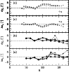 \begin{figure}
\par\includegraphics[width=8.5cm,clip]{13297f05.eps}
\end{figure}