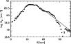 \begin{figure}
\par\includegraphics[width=9cm,clip]{13297f10.eps}
\end{figure}