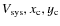$V_{\rm sys},x_{\rm c},y_{\rm c}$