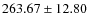 $ 263.67 \pm 12.80 $