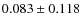 $0.083\pm0.118$