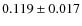 $0.119\pm0.017$