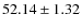 $ 52.14 \pm 1.32 $