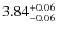 $3.84_{\rm -0.06}^{+0.06}$
