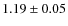 $ 1.19 \pm 0.05 $