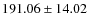 $ 191.06 \pm 14.02 $
