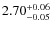 $2.70_{\rm -0.05}^{+0.06}$