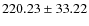 $ 220.23 \pm 33.22 $