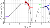 \begin{figure}
\par\includegraphics[width=15.cm]{13312fg2.eps}
\end{figure}