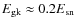 $E_{\rm gk}\approx 0.2 E_{\rm sn}$