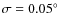 $\sigma =0.05^{\circ}$