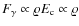 $F_{\gamma}\propto
\varrho E_{\rm c}\propto \varrho$