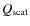 $Q_{{\rm scat}}$