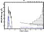 \begin{figure}
\par\includegraphics[width=7.5cm,clip]{13384f01.eps}
\end{figure}