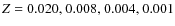 $Z=0.020\mbox{, }0.008\mbox{, }0.004\mbox{, }0.001$