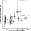 \begin{figure}
\par\psfig{figure=13404f2.ps,width=9cm,angle=0}\vspace*{-2mm}
\end{figure}