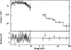 \begin{figure}
\par\includegraphics[width=9cm,clip]{13404f4.eps}
\end{figure}