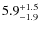 $\rm 5.9^{+1.5}_{-1.9}$