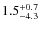 $\rm 1.5^{+0.7}_{-4.3}$