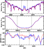 \begin{figure}
\par\includegraphics[width=8cm,clip]{13433F1.eps}
\end{figure}