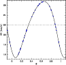 \begin{figure}
\par\includegraphics[width=8.5cm,clip]{13433F5.eps}
\end{figure}