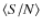 $\langle S/N \rangle$