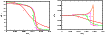 \begin{figure}
\par\includegraphics[width=4.5cm,clip]{13442f3.eps}\hspace*{1mm} \includegraphics[width=4.5cm,clip]{13442f4.eps}
\vspace*{4mm}
\end{figure}