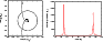 \begin{figure}
\par\includegraphics[width=3.5cm]{13442f5.eps}\hspace*{1mm} \includegraphics[width=4.5cm]{13442f6.eps}
\vspace*{4mm}
\end{figure}