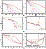 \begin{figure}
\par\begin{tabular}{ccc}
\hspace{-0.3cm}
\includegraphics[width=4...
...e{-0.8cm}
\includegraphics[width=4.13cm]{13442f18.eps}\end{tabular}
\end{figure}