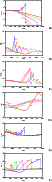 \begin{figure}
\par\begin{tabular}{cc}
\includegraphics[width=3.8cm]{13442f24.ep...
...includegraphics[width=3.8cm]{13442f29.eps} &
{\bf f)}
\end{tabular}
\end{figure}