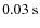 $0.03~{\rm s}$