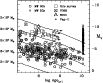 \begin{figure}
\par\includegraphics[width=9cm]{13459f15.ps}
\end{figure}